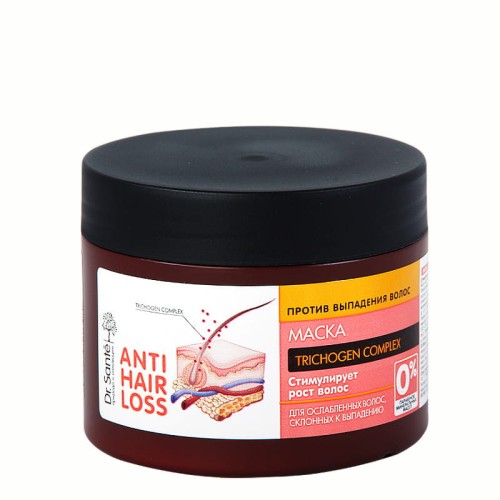 Dr Sante - Maska do włosów - przeciw wypadaniu włosów - 300ml